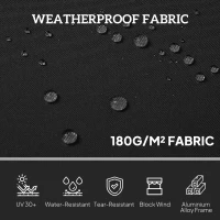 Outsunny Retractable Double Side Awning, 79"x236" Patio Privacy Screen, UV Resistant, Waterproof Wind Screen, Black(m-4)