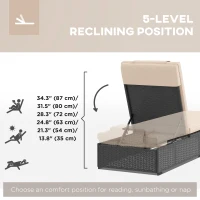 Outsunny Outdoor Patio Lounger with Cushion, 5-Level Reclining Wicker Chaise Lounge Chair with Tea Tray, for Poolside, Patio, Deck, 264lb Weight Capacity, Beige(m-4)