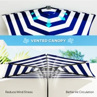 Outsunny Half Umbrella Outdoor Patio Umbrella, UPF 30+ Small Balcony Umbrella, Vented Half Patio Umbrella with Crank 8 Ribs, Porch Umbrella for Garden Deck Poolside, Navy Blue(m-6)
