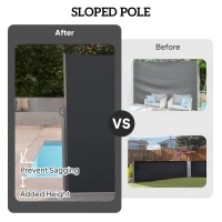 Outsunny Retractable Double Side Awning, 79"x236" Patio Privacy Screen, UV Resistant, Waterproof Wind Screen, Charcoal Grey(m-5)