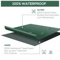 Outsunny Large Patio Garden Furniture Set Cover 600D Oxford Square Waterproof, 90.6" L x 90.6" W x 27.6" H, Green(m-4)