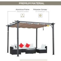 Outsunny 10' x 10' Aluminum Patio Pergola with Retractable Pergola Canopy, Backyard Shade Shelter for Porch, Outdoor Party, Garden, Grill Gazebo, Charcoal Gray(m-4)