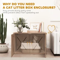 PawHut Hidden Cat Litter Box Enclosure with Ventilated Door, Cat Hole, Cat Washroom, Indoor Cat House, Walnut(m-5)