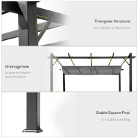 Outsunny 10' x 10' Outdoor Retractable Pergola Canopy, Aluminum Patio Pergola, Backyard Shade Shelter for Garden & Parties, Gray(m-6)