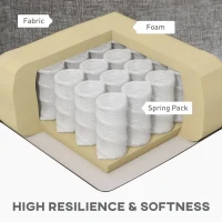 HOMCOM Sofa Couch with Chaise Lounge, Chenille L-shaped Couch with Double-layer Seat Cushion for Living Room, Grey(m-6)