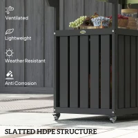 Outsunny Outdoor Bar Cart with Storage, Stainless Steel Outdoor Bar Table Top, Wheeled HDPE Kitchen Island for Food Prep, Black(m-5)