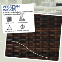 Outsunny 2 Pieces Wicker Outdoor Ottoman with Removable Cushion, Rattan Outdoor Footstool, Footrest and Side Table, Blue(m-4)