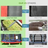 Outsunny 84.75" Kids Trampoline 7 FT Indoor Outdoor Trampolines with Safety Net Enclosure Built-in Zipper Padded Covering, for Boys and Girls, Red(m-6)