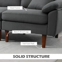 HOMCOM L-Shape Sofa, Modern Sectional Couch with Changeable Chaise Lounge, Pillows and Wooden Legs for Living Room, Dark Grey(m-7)