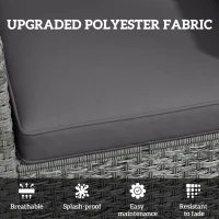 Outsunny Seat Cushion Back Pillows Replacement Set of 2, Patio Chair Cushions Set for Indoor Outdoor, Dark Grey(m-4)