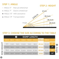 HOMCOM Telescopic Wheelchair Ramp, 8ft, 600 lbs, Aluminium Threshold Ramp, 2 Pack, for Home Steps, Mobility Scooters, Stairs(m-4)