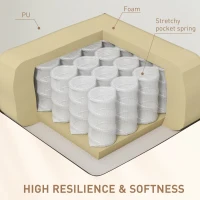 HOMCOM Massage Recliner Chair, Swivel Nursery Rocker Chair, Manual Reclining Sofa with 8 Vibration Points, PU Leather, Cup Holders, Side Pockets, for Living Room, Cream White(m-6)