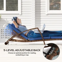 Outsunny Set of 2 Wicker Chaise Lounge Chair Outdoor Patio Lounger with 5 Adjustable Back, Wheels, Cushion and Armrests, Blue(m-4)