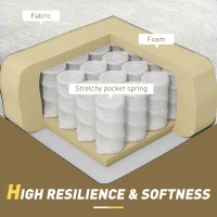HOMCOM Right Side Module for Modular Sectional Sofa, Upholstered Armchair with Wood Legs and Pocket Spring, Cream White(m-6)