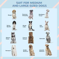 PawHut Pet House Water Resistant Puppy Shelter with Door for Indoor Outdoor, Easy to Assemble, for Large Dogs, Blue(m-7)