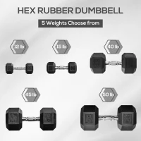 Soozier Rubber Dumbbells Weight Set, Total 30lbs Dumbbell Hand Weight for Body Fitness Training for Home Office Gym, 2 x 15lbs(m-7)