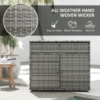 Outsunny Outdoor Storage Cabinet, Wicker 2-Door Pool Towel Storage Cabinet with Drawer, PE Rattan Pool Organizer, Grey(m-5)