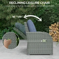 Outsunny Patio Furniture with Cushions, 6 Pieces PE Wicker Patio Sectional Furniture Conversation Set w/ a Three-Seat Sofa, 2 Recliner Chairs, 2 Footstools & Table, Dark Blue(m-4)