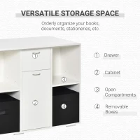 HOMCOM Convertible L-Shaped Computer Desk, Corner Table wth 3 Fabric Storage Boxes, Retractable Home Office Desk, White(m-6)