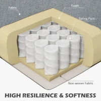 HOMCOM L Shape Sofa, Modern Sectional Couch with Reversible Chaise Lounge, Pillows and Wooden Legs for Living Room, Gray(m-6)