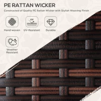 Outsunny 2 PCS Patio Wicker Ottoman Set, Square Outdoor PE Rattan Footrest with Removable Cushion for Backyard, Sky Blue(m-4)