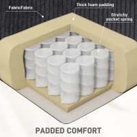 HOMCOM Manual Recliner Chair with Vibration Massage, Side Pockets, Corduroy Reclining Chair for Living Room, Black(m-6)