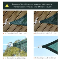 Outsunny 16' x 20' Sun Shade Sail Canopy Outdoor Shade Sail Cloth for Patio Deck Yard with D-Rings and Rope Included, Green(m-6)