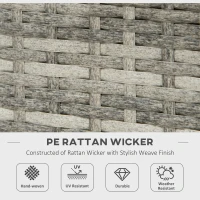 Outsunny 28 Inch Propane Fire Pit Table, 40,000 BTU Rattan Gas Fire Pit Table with Rain Cover, Mesh Lid, Lava Stone, Mixed Grey(m-7)