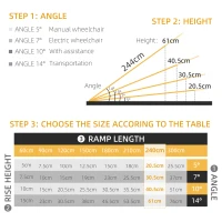 HOMCOM 8ft Wheelchair Ramp, Non-Slip Aluminum Folding Handicap Ramp, Suitable for Door Thresholds, Home Steps, Cars, Scooters, Carts, and Stairs(m-4)