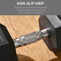 Soozier 40lbs Rubber Hex Dumbbells Weight Dumbbell Hand Weight Barbell for Body Fitness Training for Home Office Gym, Black(m-5)