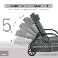 Outsunny Wicker Outdoor Chaise Lounge, 5-Level Adjustable Backrest PE Rattan Pool Lounge Chair with Wheels, Cushion & Headrest, Mixed Gray and Charcoal Gray(m-6)