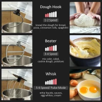 HOMCOM Stand Mixer with 6+1P Speed, 600W Tilt Head Kitchen Electric Mixer with 6 Qt Stainless Steel Mixing Bowl, Beater, Dough Hook and Splash Guard for Baking Bread, Cakes, and Cookies, Silver(m-4)