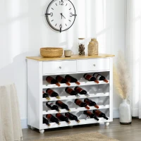 HOMCOM Modern Wine Storage Cabinet with Drawers, White(m-10)