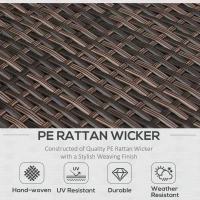 Outsunny 5 Pieces Rattan Wicker Lounge Chair Outdoor Patio Conversation Set with 2 Cushioned Chairs, 2 Ottomans and Tempered Glass Top Coffee Table, Brown/Beige(m-4)