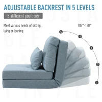 HOMCOM 2-In-1 Design Modern Style Floor Lazy Sofa with 5 Position Adjustable Backrest, Thick Padding, Metal Frame and 2 Pillows, for Living Room, Study, Bedroom, Balcony, Blue(m-5)