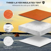 Outsunny 2-3 Person Insulated Ice Fishing Shelter, Pop up Ice Fishing Tent with Windows, Vents and Carry Bag, for Low-Temp -22℉(m-4)