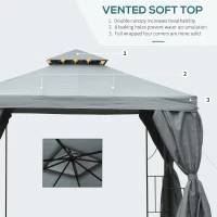 Outsunny 10' x 10' Patio Gazebo Outdoor, Canopy Shelter with Double-tier Roof, Pavilion Sidewalls for Garden Events, Dark Grey(m-4)