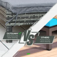 Outsunny Wicker Double Chaise Lounge Chair Outdoor Recliner 2 Person Rattan Patio Reclining Sunbed Furniture Cushioned w/Adjustable Backrest, Black, Grey(m-9)