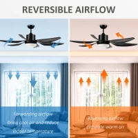 HOMCOM 52" Reversible Indoor Ceiling Fan with Light, Modern Mount LED Lighting Fan with Remote Control, for Bedroom, and Living Room, Black(m-6)