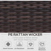 Outsunny 6 Pieces Patio Furniture Set, Deluxe Garden Wicker Sectional Sofa Set Outdoor Patio Sofa Furniture All Weather Resistant w/Cushion Seat for Porch Garden Poolside Balcony(m-5)