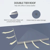 Outsunny 10' x 12' 2-Tier Gazebo Cover, Patio Gazebo Canopy Replacement with Drainage Holes for 84C-210 Series, Dark Blue(m-5)