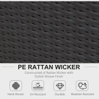 Outdoor Wicker Sectional Sofa Set - Cushioned Patio Set with Quarter Round Coffee Table(m-5)