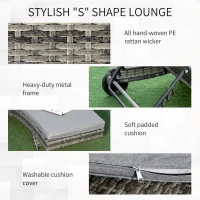 Outsunny Outdoor Adjustable Wicker Chaise Lounge Chair with Cushion & Wheels for Patio, Deck, Poolside, Grey(m-6)