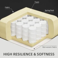 HOMCOM Faux Leather Armchair, Modern Accent Chair with Thick Padding for Living Room, Bedroom, Home Office, Black(m-4)