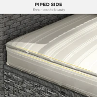 Outsunny Seat Cushion Back Pillows Replacement Set of 2, Patio Chair Cushions Set for Indoor Outdoor, Grey(m-5)