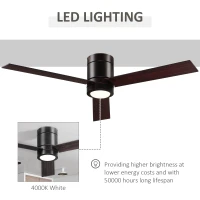 HOMCOM Mount Ceiling Fan with Light, Modern Indoor LED Lighting Fan with Remote Controller, for Bedroom, Living Room, Brown(m-6)
