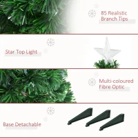 HOMCOM 2.5ft Tall Pre-Lit Douglas Fir Tabletop Artificial Christmas Tree with Realistic Branches, Fiber Optic LED Lights and 85 Tips, Green(m-8)