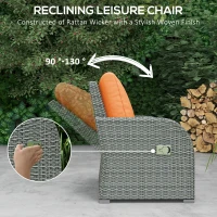 Outsunny Patio Furniture with Cushions, 6 Pieces PE Wicker Patio Sectional Furniture Conversation Set w/ a Three-Seat Sofa, 2 Recliner Chairs, 2 Footstools & Table, Orange(m-4)