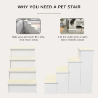 PawHut Dog Steps Pet Stairs for Bed Cat Ladder for Couch with Non-Slip Carpet, 15.7" x 23.2" x 21.3", White(m-5)