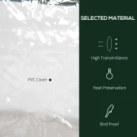 Outsunny 3 Tier Mini Greenhouse, Portable Outdoor Flower Stand with Shelf Clips, Indoor Greenhouse with Plastic Cover and Steel Frame, Transparent, 27" x 19" x 49"(m-4)